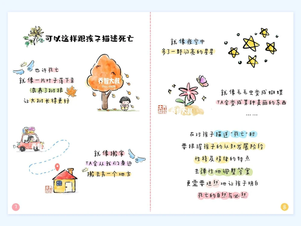 给孩子们的&ldquo;生命教育&rdquo;科普_中小学精品资料(高清可打印)_常识知识大全集140份高清资料整理版