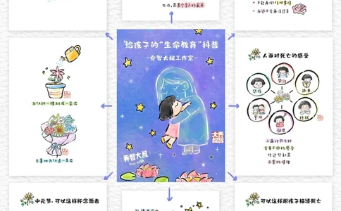 给孩子们的&ldquo;生命教育&rdquo;科普_中小学精品资料(高清可打印)_常识知识大全集140份高清资料整理版