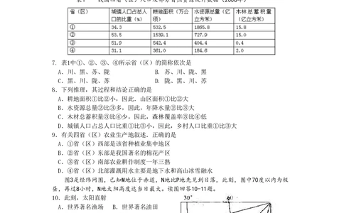 2009年高考地理试卷（四川）（空白卷）_地理历年高考真题_新&middot;PDF版2008-2025&middot;高考地理真题_地理（按年份分类）2008-2025_2009&middot;地理高考真题