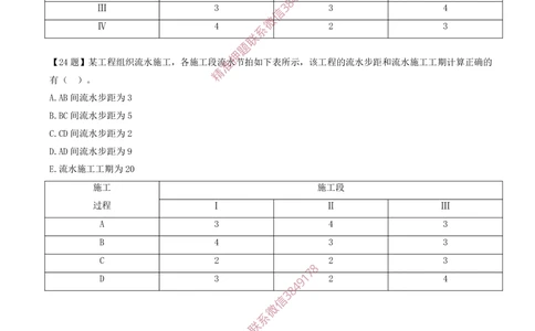 03.03-计算题-6-流水施工基本方式（等节奏、等步距异节奏、非节奏）_2026年一级建造师_2026年一建管理_2025年一建管理SVIP_03-习题精析✿实战特训✿模考通关
