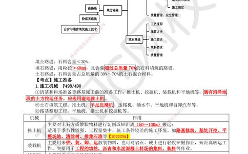 05.第5讲-11填土路堤_2026年一级建造师_2026年一建公路_2025年一建公路SVIP_02-基础精讲✿高端面授✿深度强化_09-公路《考点精讲班》吴然、安国庆HQ_安国庆