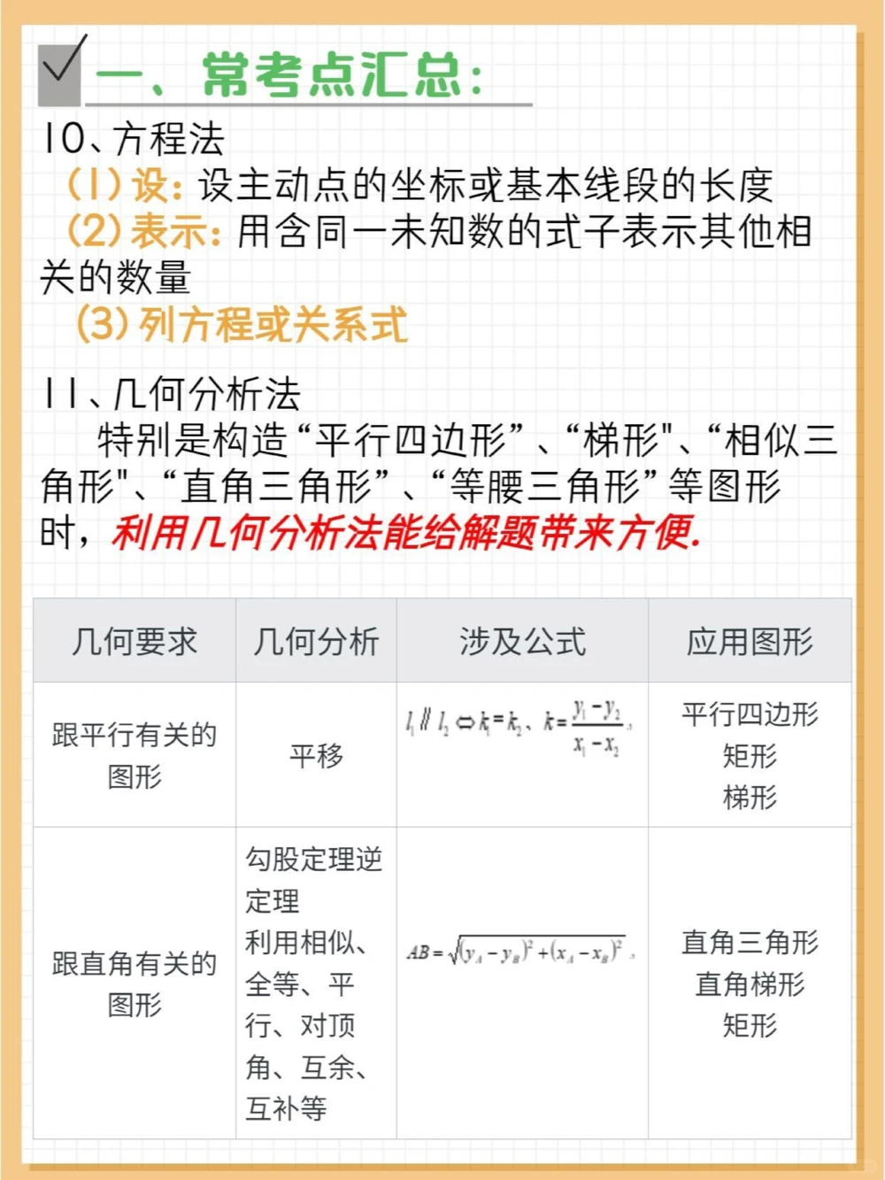 真的太牛了二次函数压轴题轻松解决_中小学精品资料(高清可打印)_初中大全集高清资料整理版