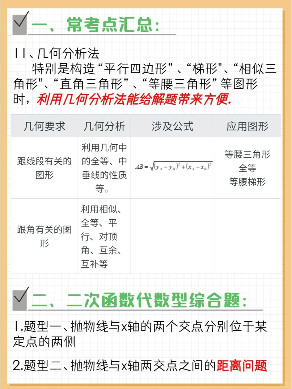 真的太牛了二次函数压轴题轻松解决_中小学精品资料(高清可打印)_初中大全集高清资料整理版