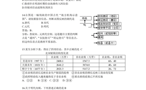 2009年高考历史试卷（浙江）（解析卷）_历史历年高考真题_新&middot;PDF版2008-2025&middot;高考历史真题_历史（按年份分类）2008-2025_2009&middot;历史高考真题