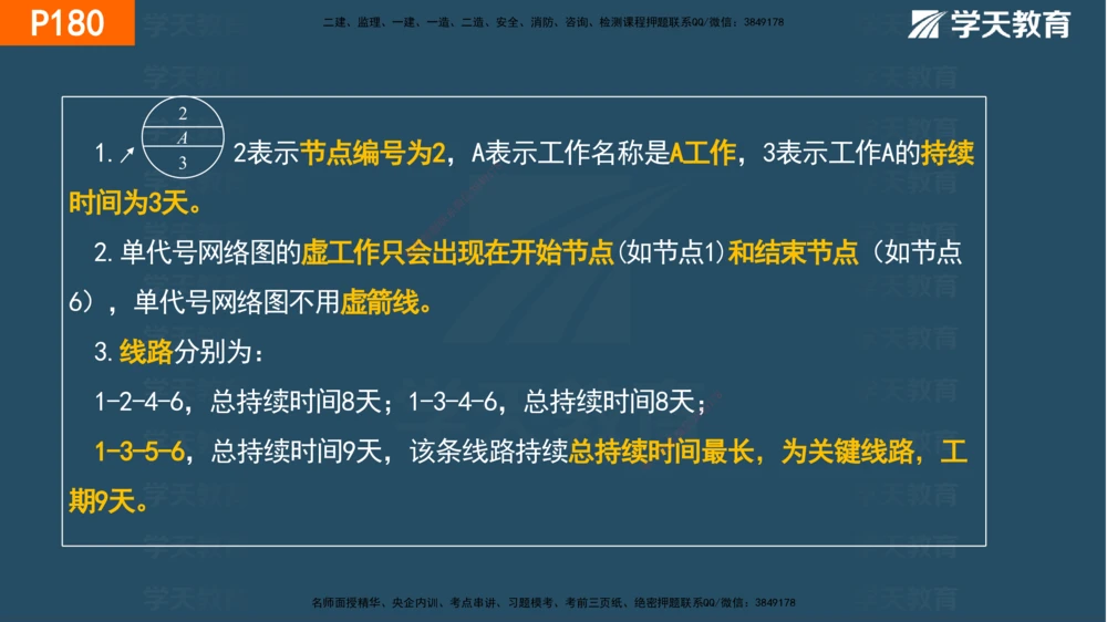 05.2025年一建《管理》直播带学--第4章彩色观看版_2026年一级建造师_2026年一建管理_2025年一建管理SVIP_02-基础精讲✿高端面授✿深度强化_34-管理《直播带学班》陈晨XT