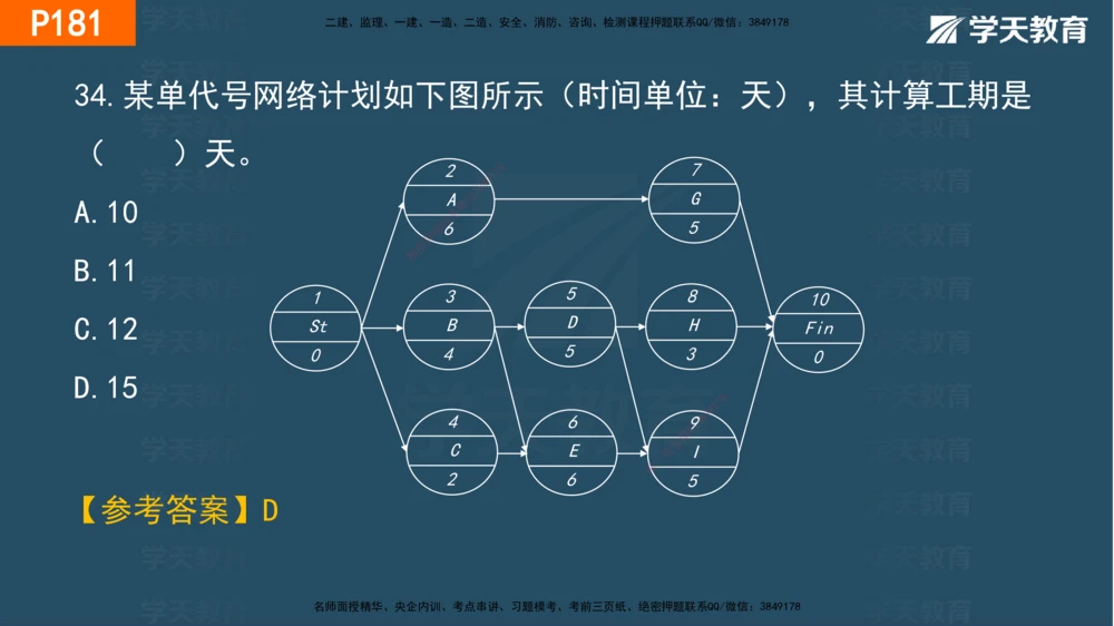 05.2025年一建《管理》直播带学--第4章彩色观看版_2026年一级建造师_2026年一建管理_2025年一建管理SVIP_02-基础精讲✿高端面授✿深度强化_34-管理《直播带学班》陈晨XT