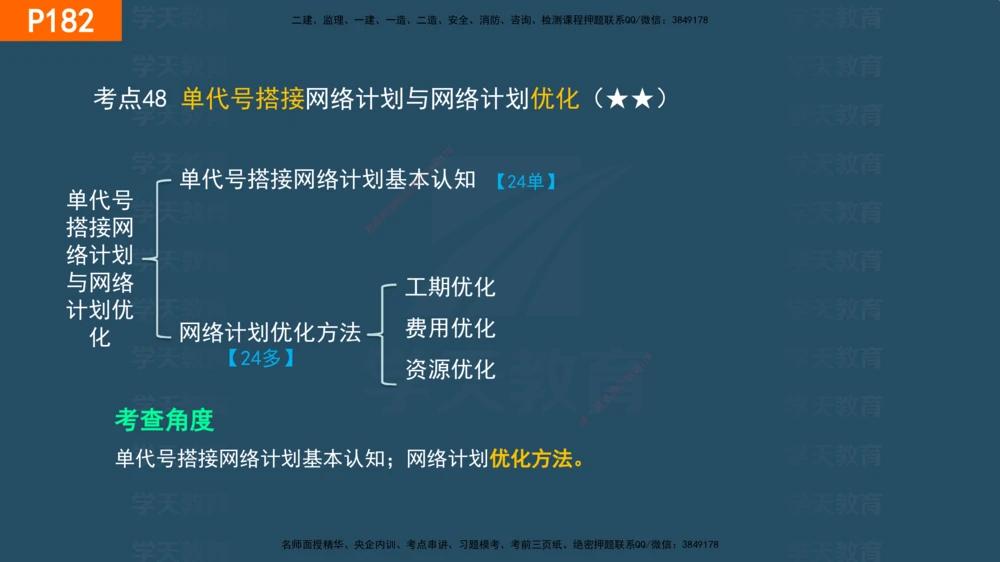 05.2025年一建《管理》直播带学--第4章彩色观看版_2026年一级建造师_2026年一建管理_2025年一建管理SVIP_02-基础精讲✿高端面授✿深度强化_34-管理《直播带学班》陈晨XT