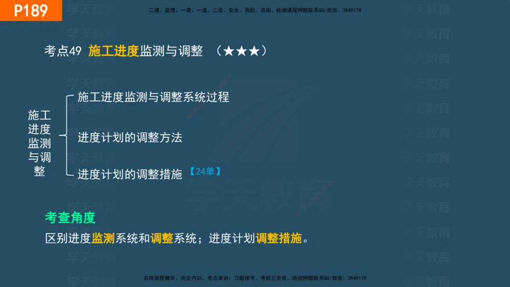 05.2025年一建《管理》直播带学--第4章彩色观看版_2026年一级建造师_2026年一建管理_2025年一建管理SVIP_02-基础精讲✿高端面授✿深度强化_34-管理《直播带学班》陈晨XT