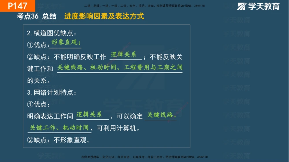 05.2025年一建《管理》直播带学--第4章彩色观看版_2026年一级建造师_2026年一建管理_2025年一建管理SVIP_02-基础精讲✿高端面授✿深度强化_34-管理《直播带学班》陈晨XT