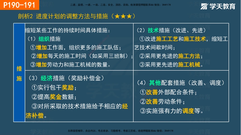 05.2025年一建《管理》直播带学--第4章彩色观看版_2026年一级建造师_2026年一建管理_2025年一建管理SVIP_02-基础精讲✿高端面授✿深度强化_34-管理《直播带学班》陈晨XT