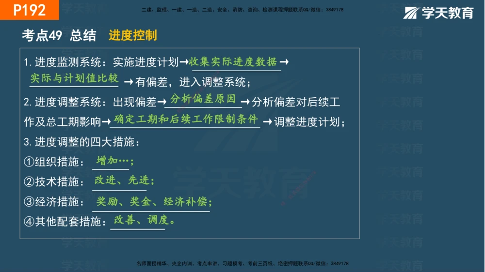 05.2025年一建《管理》直播带学--第4章彩色观看版_2026年一级建造师_2026年一建管理_2025年一建管理SVIP_02-基础精讲✿高端面授✿深度强化_34-管理《直播带学班》陈晨XT