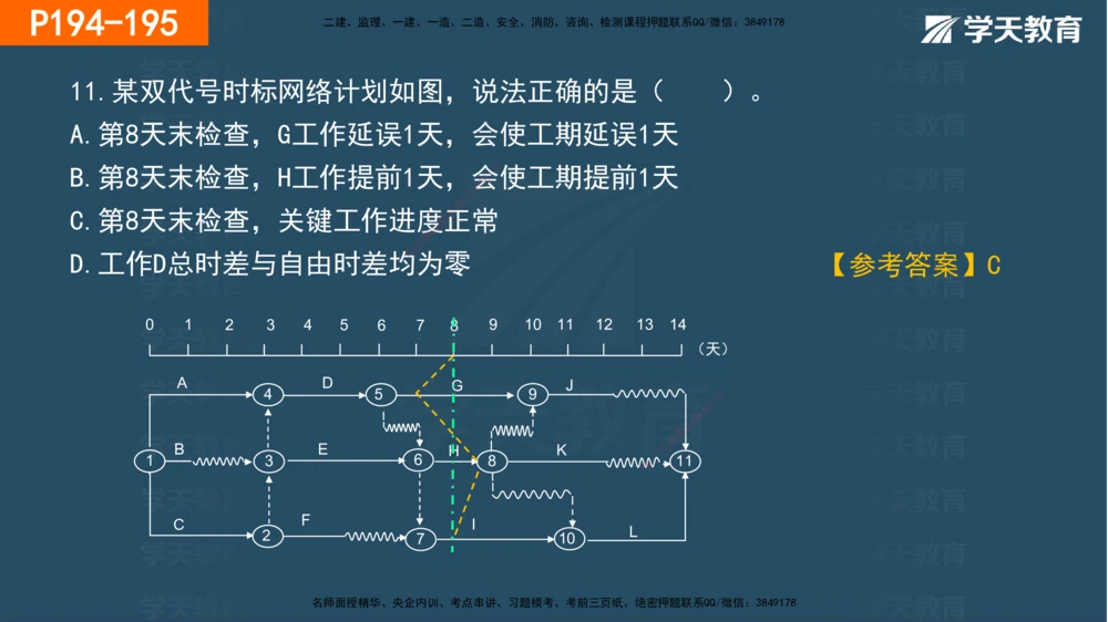 05.2025年一建《管理》直播带学--第4章彩色观看版_2026年一级建造师_2026年一建管理_2025年一建管理SVIP_02-基础精讲✿高端面授✿深度强化_34-管理《直播带学班》陈晨XT