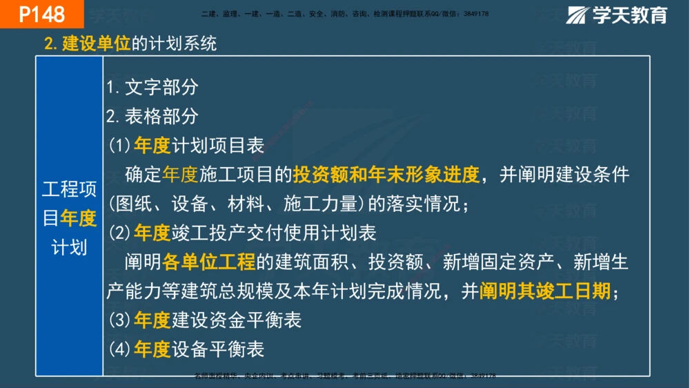 05.2025年一建《管理》直播带学--第4章彩色观看版_2026年一级建造师_2026年一建管理_2025年一建管理SVIP_02-基础精讲✿高端面授✿深度强化_34-管理《直播带学班》陈晨XT