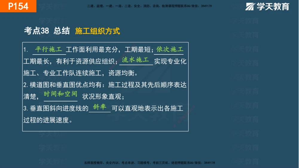 05.2025年一建《管理》直播带学--第4章彩色观看版_2026年一级建造师_2026年一建管理_2025年一建管理SVIP_02-基础精讲✿高端面授✿深度强化_34-管理《直播带学班》陈晨XT