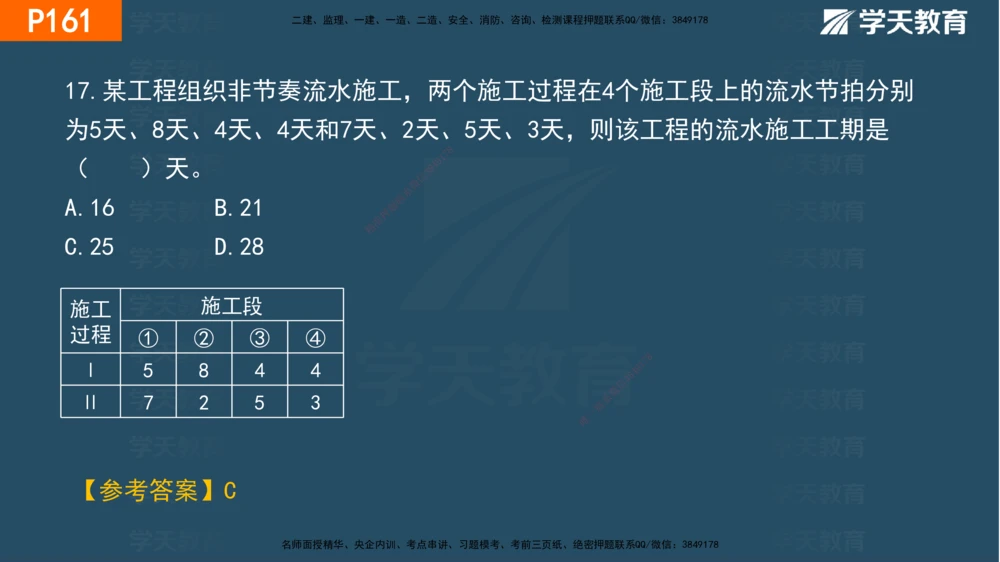 05.2025年一建《管理》直播带学--第4章彩色观看版_2026年一级建造师_2026年一建管理_2025年一建管理SVIP_02-基础精讲✿高端面授✿深度强化_34-管理《直播带学班》陈晨XT