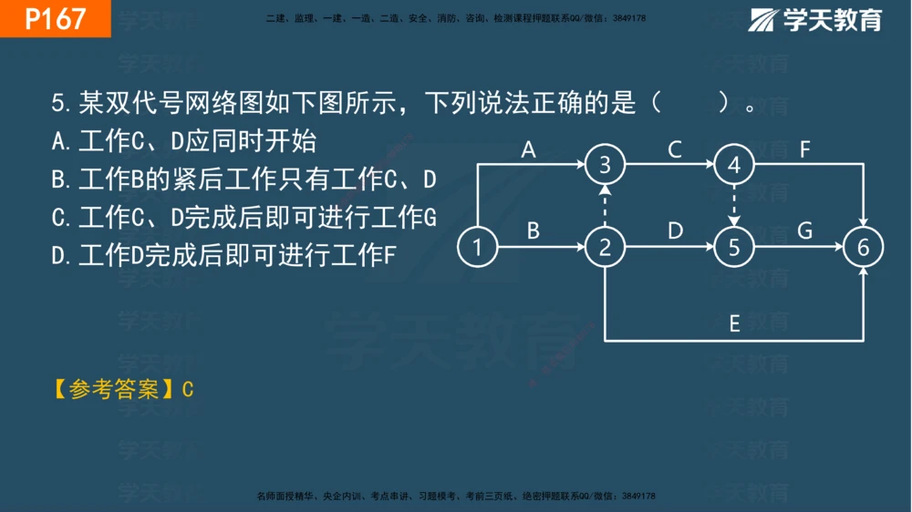 05.2025年一建《管理》直播带学--第4章彩色观看版_2026年一级建造师_2026年一建管理_2025年一建管理SVIP_02-基础精讲✿高端面授✿深度强化_34-管理《直播带学班》陈晨XT