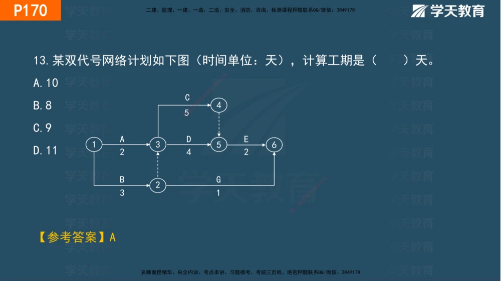 05.2025年一建《管理》直播带学--第4章彩色观看版_2026年一级建造师_2026年一建管理_2025年一建管理SVIP_02-基础精讲✿高端面授✿深度强化_34-管理《直播带学班》陈晨XT