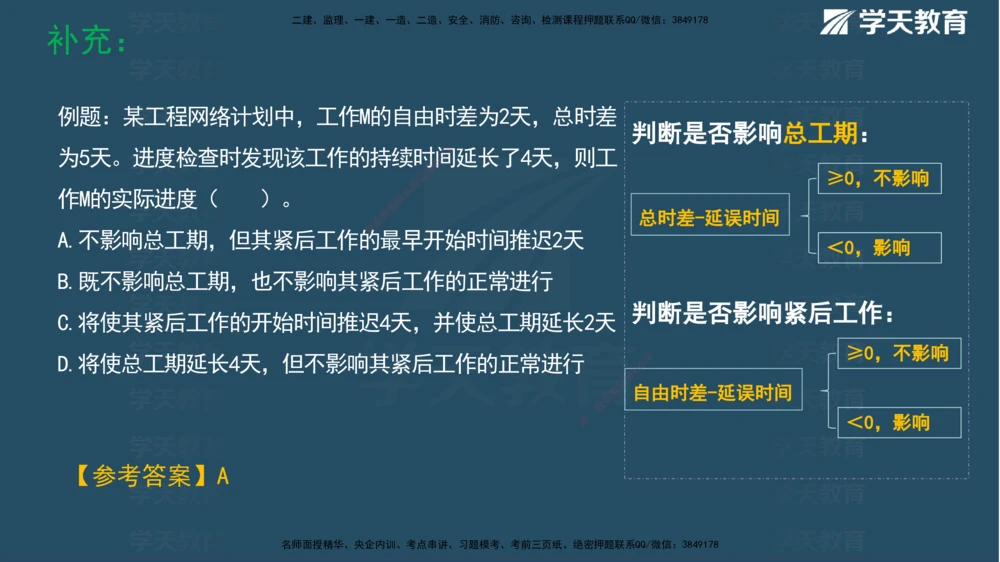 05.2025年一建《管理》直播带学--第4章彩色观看版_2026年一级建造师_2026年一建管理_2025年一建管理SVIP_02-基础精讲✿高端面授✿深度强化_34-管理《直播带学班》陈晨XT
