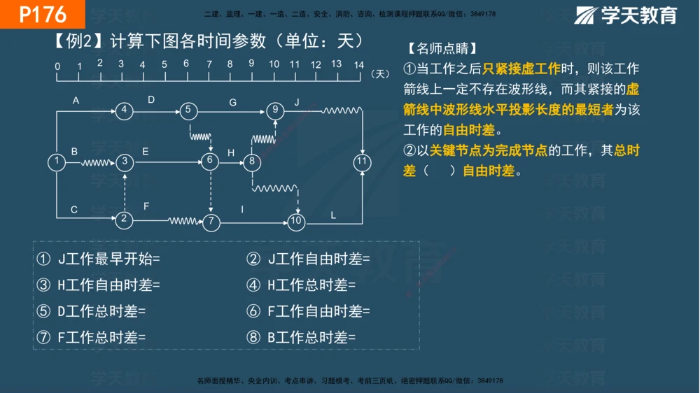 05.2025年一建《管理》直播带学--第4章彩色观看版_2026年一级建造师_2026年一建管理_2025年一建管理SVIP_02-基础精讲✿高端面授✿深度强化_34-管理《直播带学班》陈晨XT