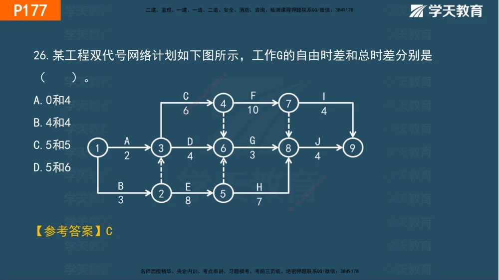 05.2025年一建《管理》直播带学--第4章彩色观看版_2026年一级建造师_2026年一建管理_2025年一建管理SVIP_02-基础精讲✿高端面授✿深度强化_34-管理《直播带学班》陈晨XT