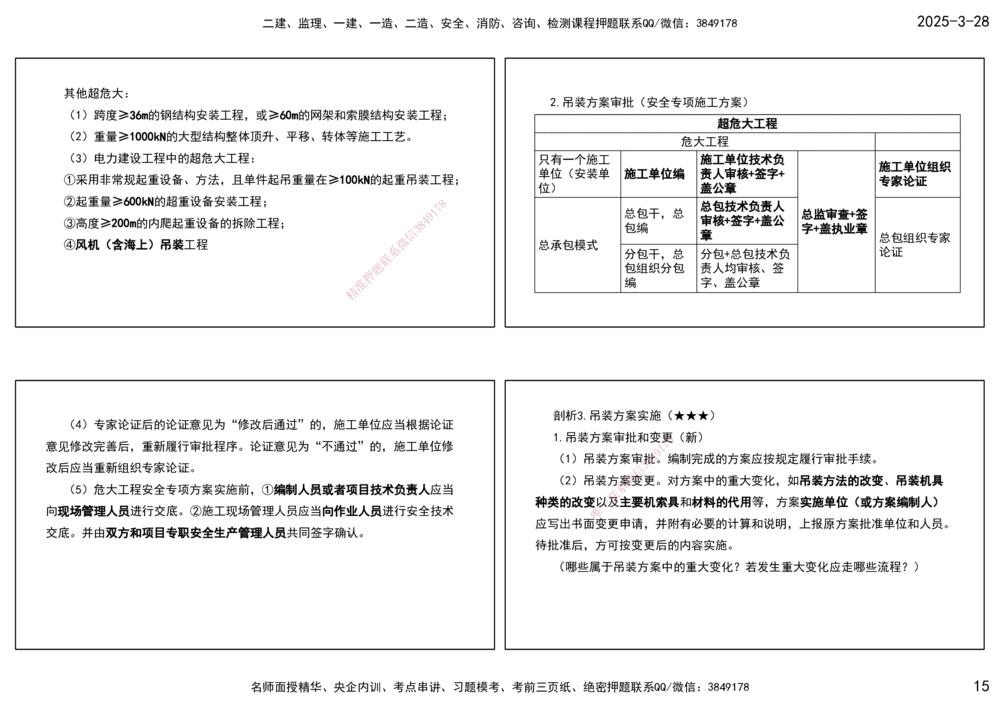 01.25年一建《机电》直播带学（1）-打印版_2026年一级建造师_2026年一建机电_2025年一建机电SVIP_02-基础精讲✿高端面授✿深度强化_41-机电《直播带学班》唐鹤XT_--配套讲义--