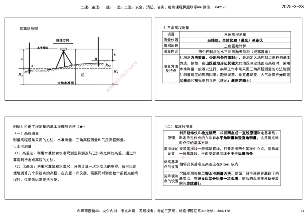 01.25年一建《机电》直播带学（1）-打印版_2026年一级建造师_2026年一建机电_2025年一建机电SVIP_02-基础精讲✿高端面授✿深度强化_41-机电《直播带学班》唐鹤XT_--配套讲义--