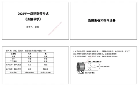 01.25年一建《机电》直播带学（1）-打印版_2026年一级建造师_2026年一建机电_2025年一建机电SVIP_02-基础精讲✿高端面授✿深度强化_41-机电《直播带学班》唐鹤XT_--配套讲义--