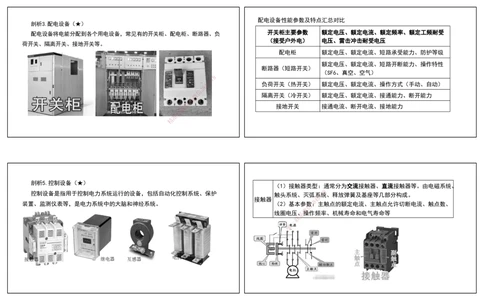 01.25年一建《机电》直播带学（1）-打印版_2026年一级建造师_2026年一建机电_2025年一建机电SVIP_02-基础精讲✿高端面授✿深度强化_41-机电《直播带学班》唐鹤XT_--配套讲义--
