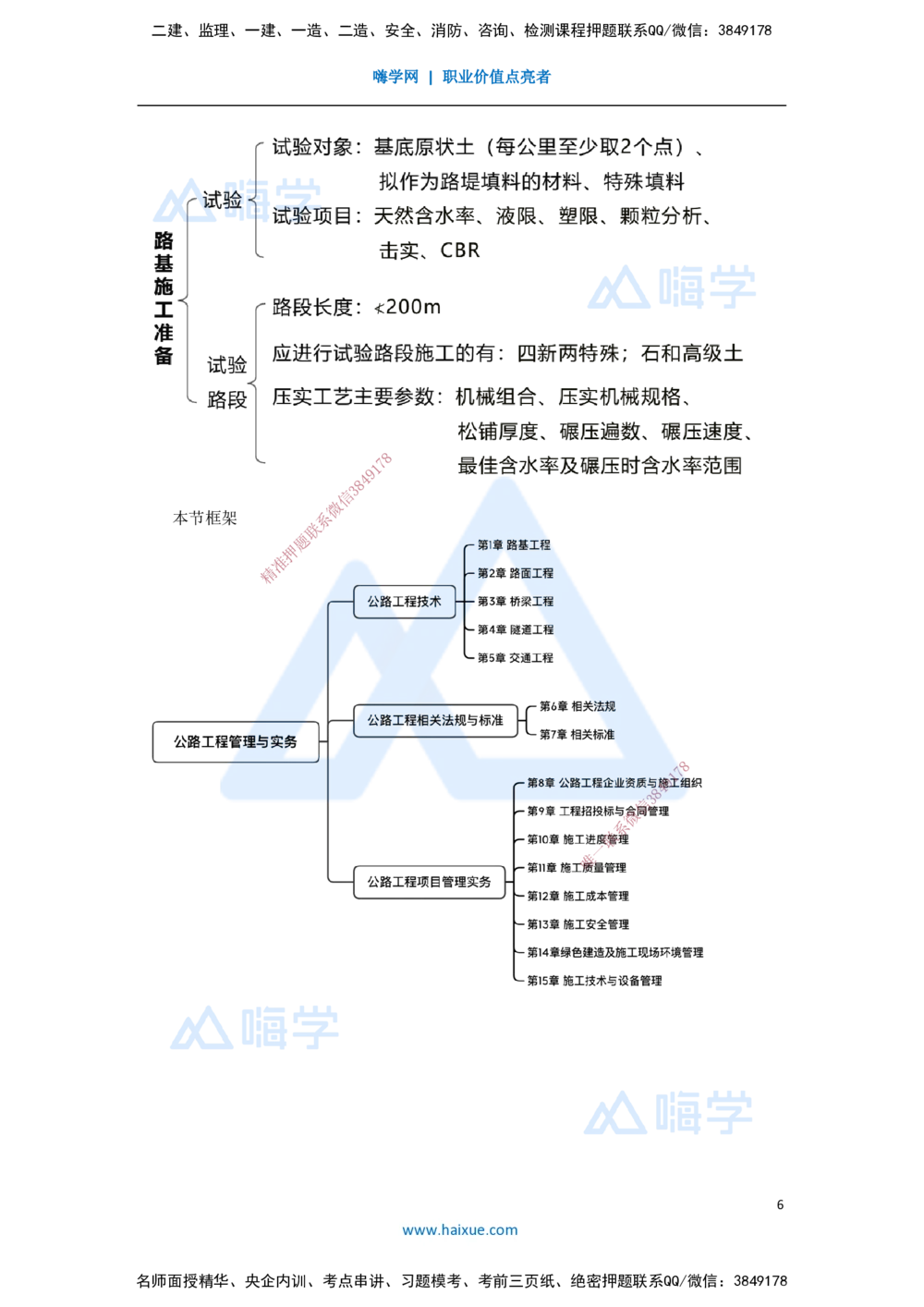 02.2025黄铃-3D实景通关-第一篇公路工程技术（1）路基施工准备及原地基处理要求_2026年一级建造师_2026年一建公路_2025年一建公路SVIP_02-基础精讲✿高端面授✿深度强化_讲义