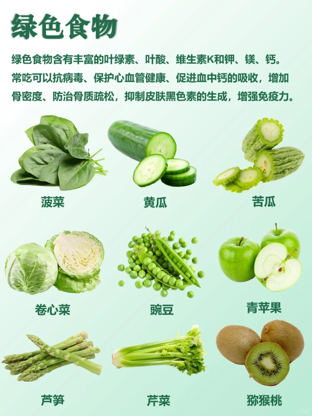 知识科普｜彩虹饮食人体的超级营养_中小学精品资料(高清可打印)_百科知识大全集312份高清资料整理版