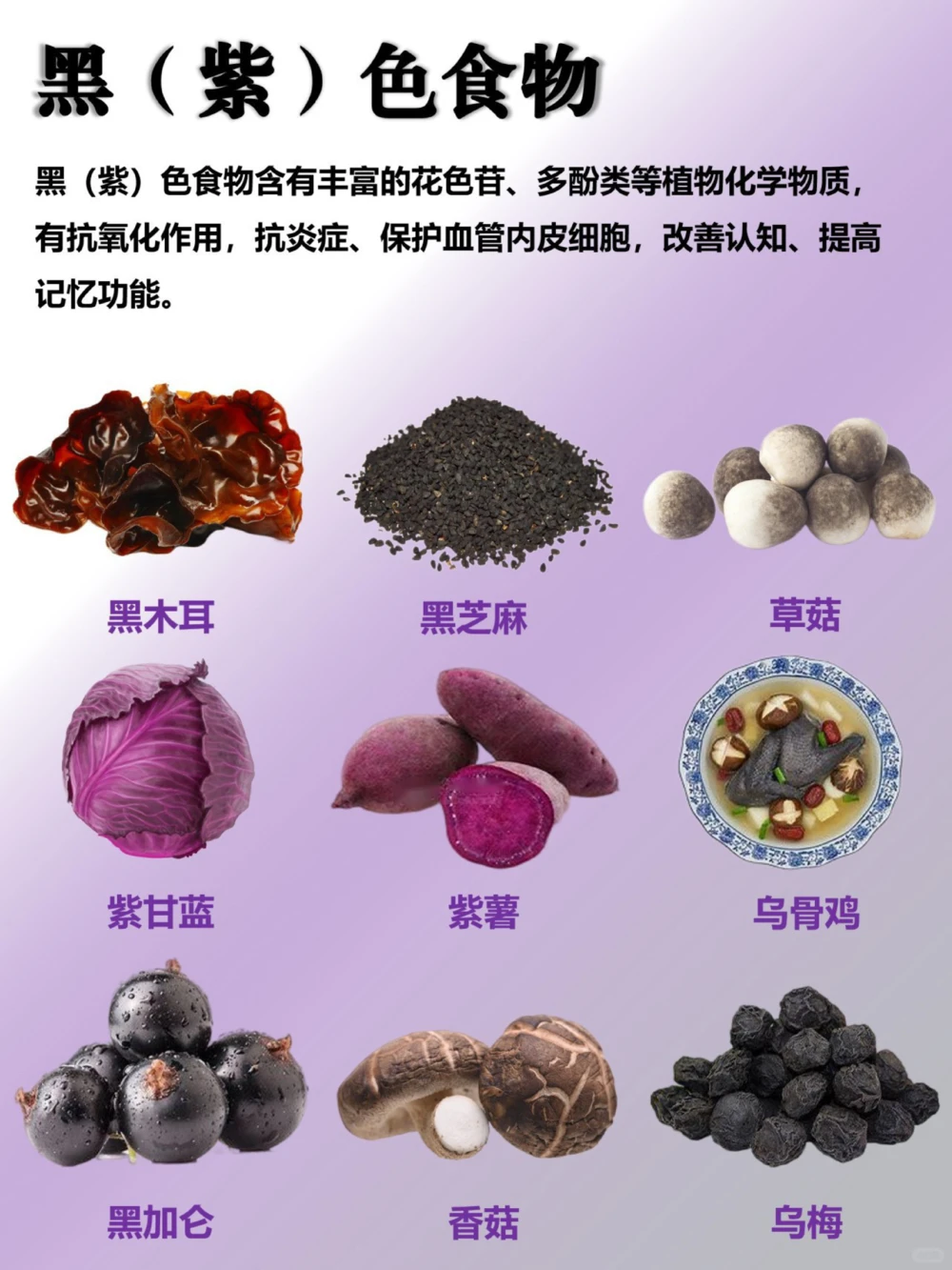 知识科普｜彩虹饮食人体的超级营养_中小学精品资料(高清可打印)_百科知识大全集312份高清资料整理版