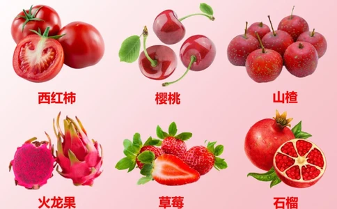 知识科普｜彩虹饮食人体的超级营养_中小学精品资料(高清可打印)_百科知识大全集312份高清资料整理版