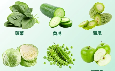 知识科普｜彩虹饮食人体的超级营养_中小学精品资料(高清可打印)_百科知识大全集312份高清资料整理版