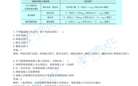 06.一建公路-2024年真题解析-讲义_2026年一级建造师_2026年一建公路_2025年一建公路SVIP_03-习题精析✿实战特训✿模考通关_16-公路《高频考题班》安慧ZJ_课程讲义