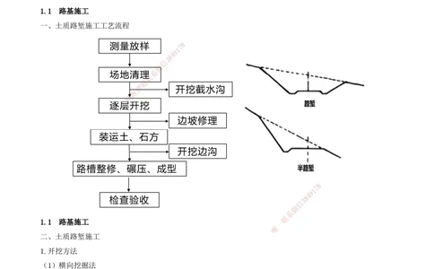 02-第1章-路基工程（二）_2026年一级建造师_2026年一建公路_2025年一建公路SVIP_02-基础精讲✿高端面授✿深度强化_15-公路《天一精讲班》安慧、李昌春KL_李昌春