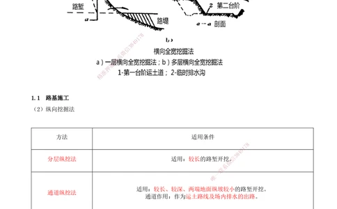 02-第1章-路基工程（二）_2026年一级建造师_2026年一建公路_2025年一建公路SVIP_02-基础精讲✿高端面授✿深度强化_15-公路《天一精讲班》安慧、李昌春KL_李昌春