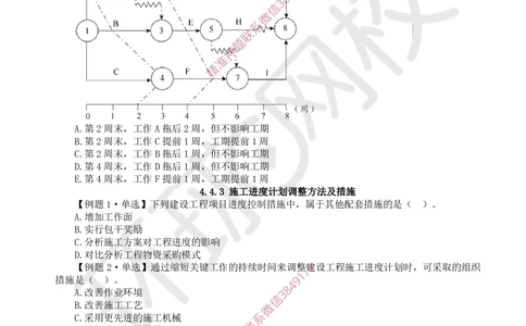 09.2025一建管理精题必练-第9讲-第4章建设工程进度管理（2）_2026年一级建造师_2026年一建管理_2025年一建管理SVIP_03-习题精析✿实战特训✿模考通关_25-管理《精题必练班》张君HQ