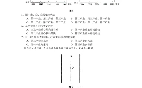 2008年高考地理试卷（浙江）（解析卷）_地理历年高考真题_新&middot;PDF版2008-2025&middot;高考地理真题_地理（按省份分类）2008-2025_2008-2025&middot;（浙江）地理高考真题