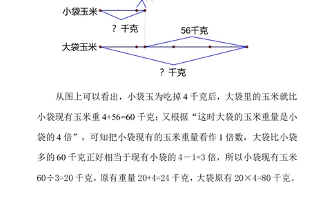 第二十七周差倍问题（二）_小学奥数举一反三1-6年级相关课程_3三年级奥数《举一反三》配套讲义课件_举一反三3年级课件配套word讲义_举一反三-三年级奥数分册