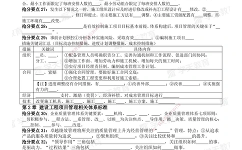 02.2025一建《管理》考前10页纸（填空版）_2026年一级建造师_2026年一建管理_2025年一建管理SVIP_04-冲刺串讲✿考点强化✿小灶集训_52-管理《考前密训班》梁宏飞XT_--配套讲义--