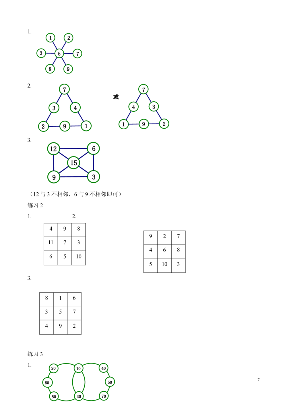 第21讲合理安排（一）_小学奥数举一反三1-6年级相关课程_2二年级奥数《举一反三》_2二年级奥数（38讲）《举一反三》