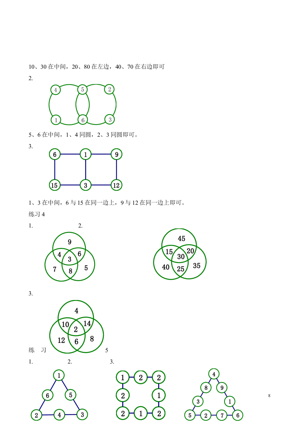 第21讲合理安排（一）_小学奥数举一反三1-6年级相关课程_2二年级奥数《举一反三》_2二年级奥数（38讲）《举一反三》