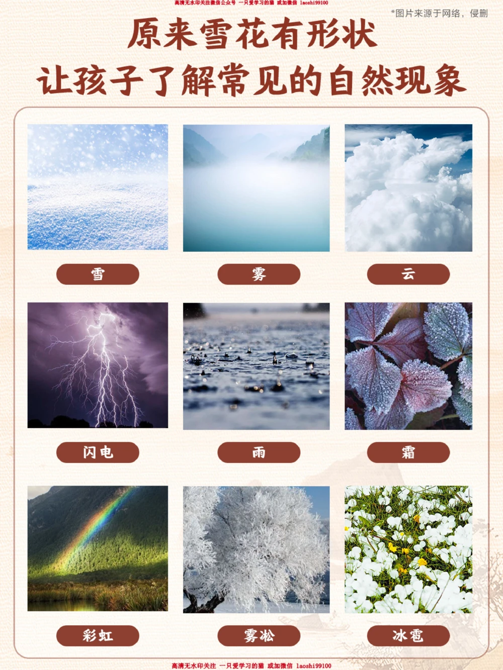 自然科普常见自然现象的形成！_2025抖音最火小学全科全年级资料大全集超完整版_小学常识VIP资源禁止外传