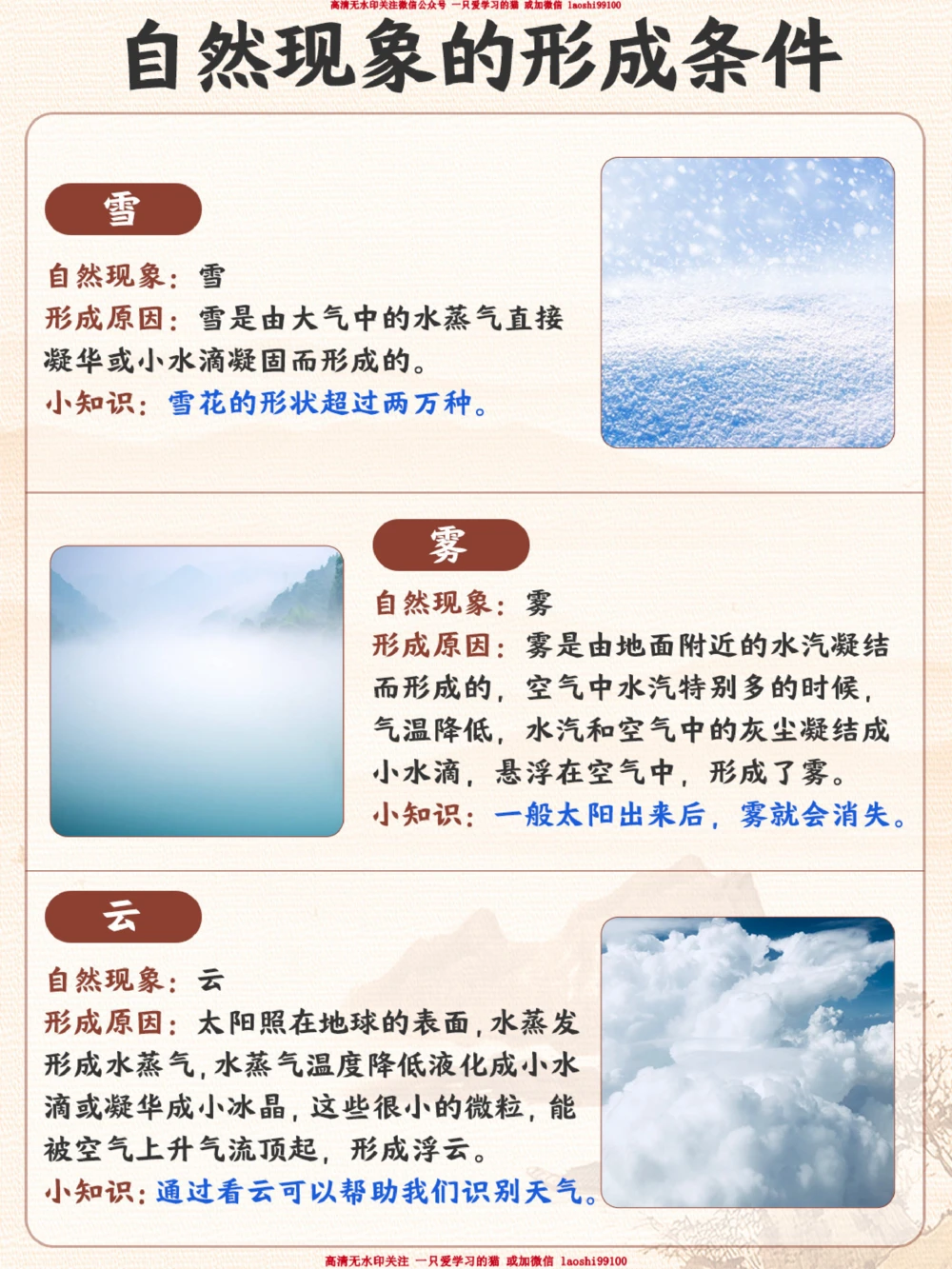 自然科普常见自然现象的形成！_2025抖音最火小学全科全年级资料大全集超完整版_小学常识VIP资源禁止外传