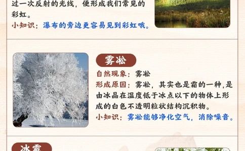 自然科普常见自然现象的形成！_2025抖音最火小学全科全年级资料大全集超完整版_小学常识VIP资源禁止外传