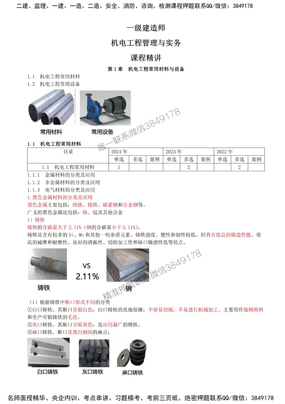 01-第1章-1.1-机电工程常用材料（一）_2026年一级建造师_2026年一建机电_2025年一建机电SVIP_02-基础精讲✿高端面授✿深度强化_36-机电《教材精讲班》王建波SMR