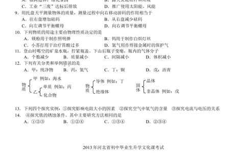 2013河北省中考化学试题及答案_河北省历年中考真题_5.河北化学（08-25）