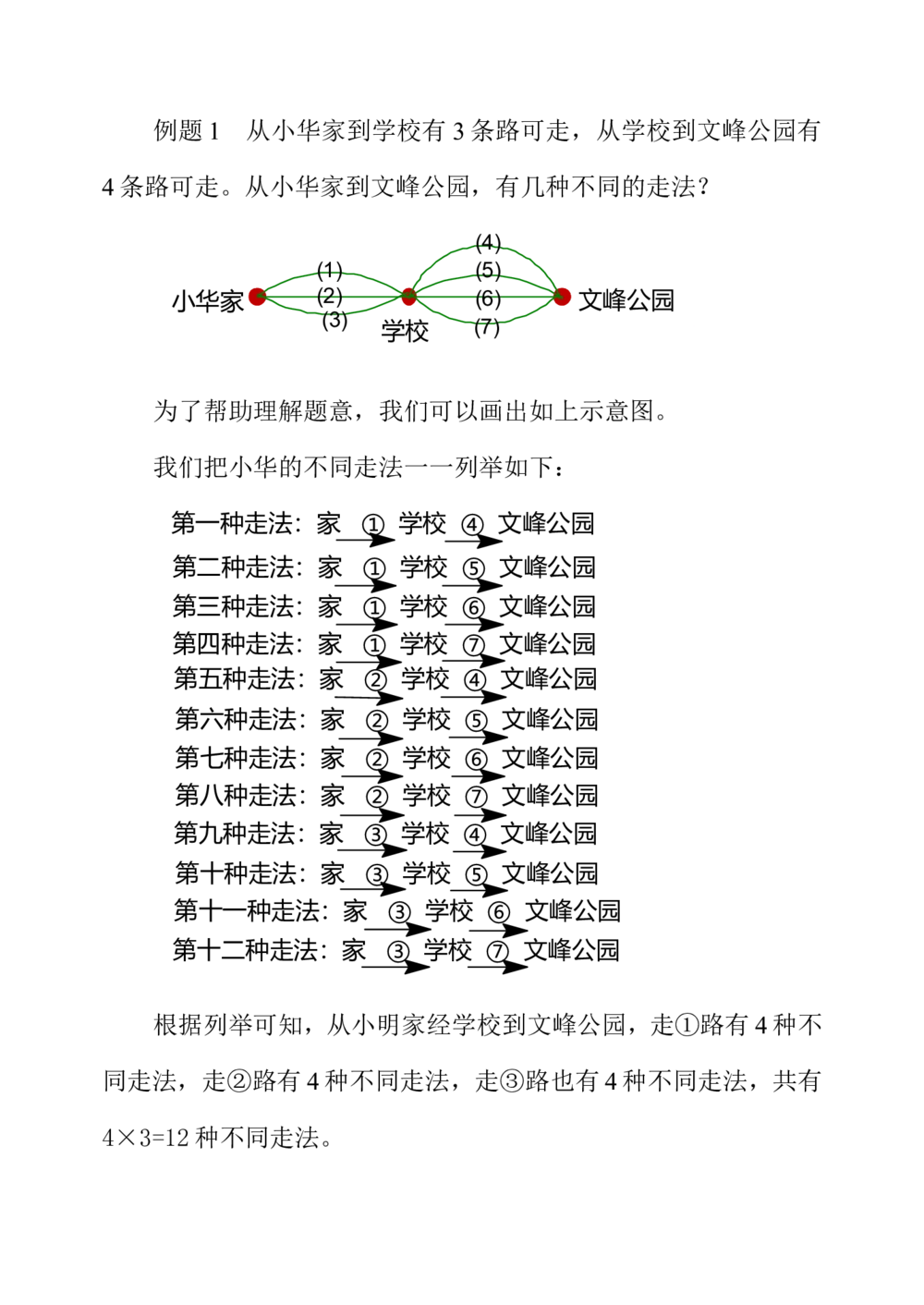 第十九周简单枚举_小学奥数举一反三1-6年级相关课程_3三年级奥数《举一反三》配套讲义课件_举一反三3年级课件配套word讲义_举一反三-三年级奥数分册