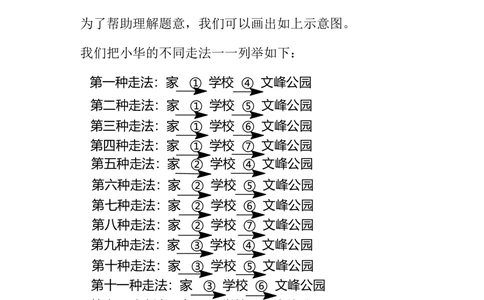 第十九周简单枚举_小学奥数举一反三1-6年级相关课程_3三年级奥数《举一反三》配套讲义课件_举一反三3年级课件配套word讲义_举一反三-三年级奥数分册