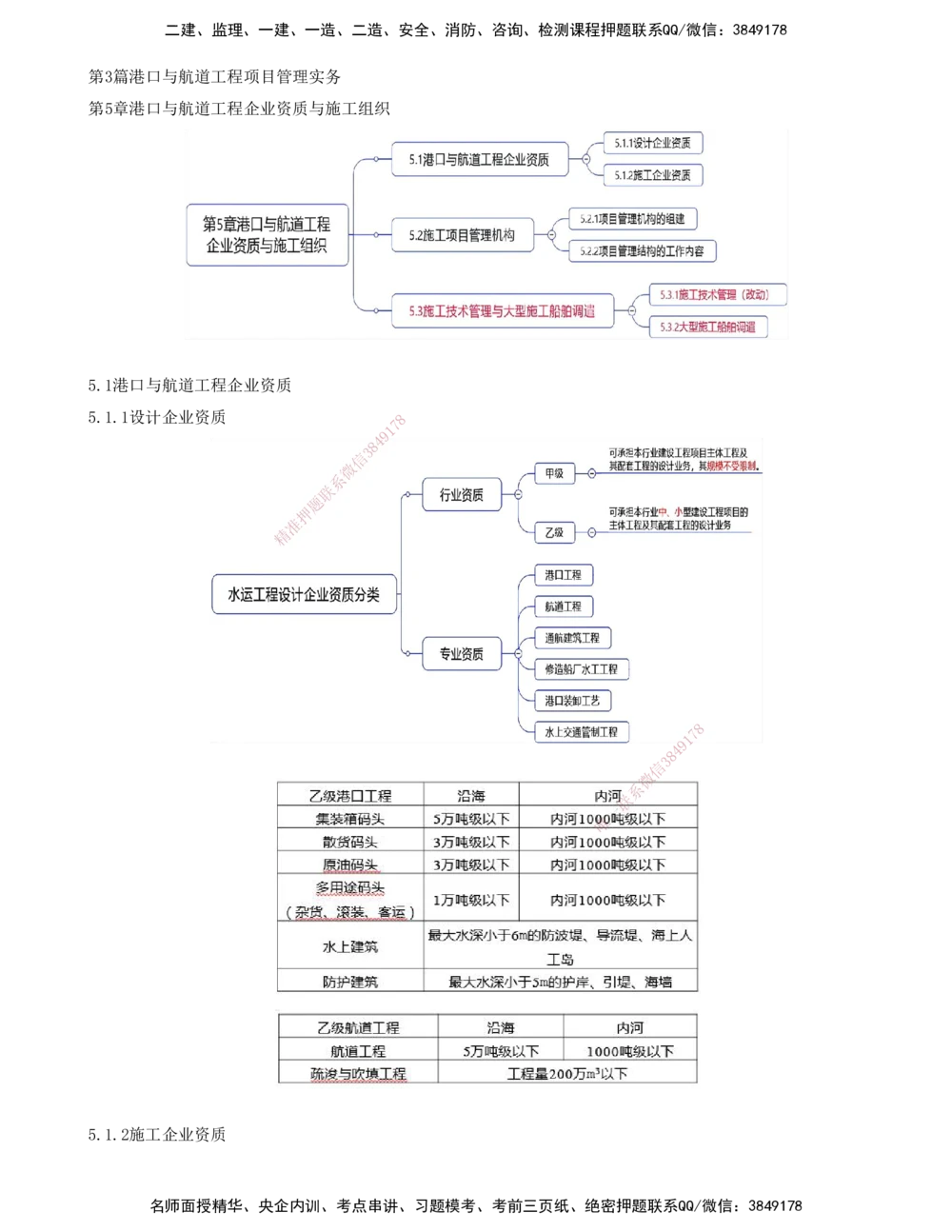 01.85-第3篇-第5章-5.1.1-设计企业资质-5.2.2-项目管理机构的工作内容_2026年一级建造师_2026年一建港航_2025年一建港航SVIP_02-基础精讲✿高端面授✿深度强化_05.第五章